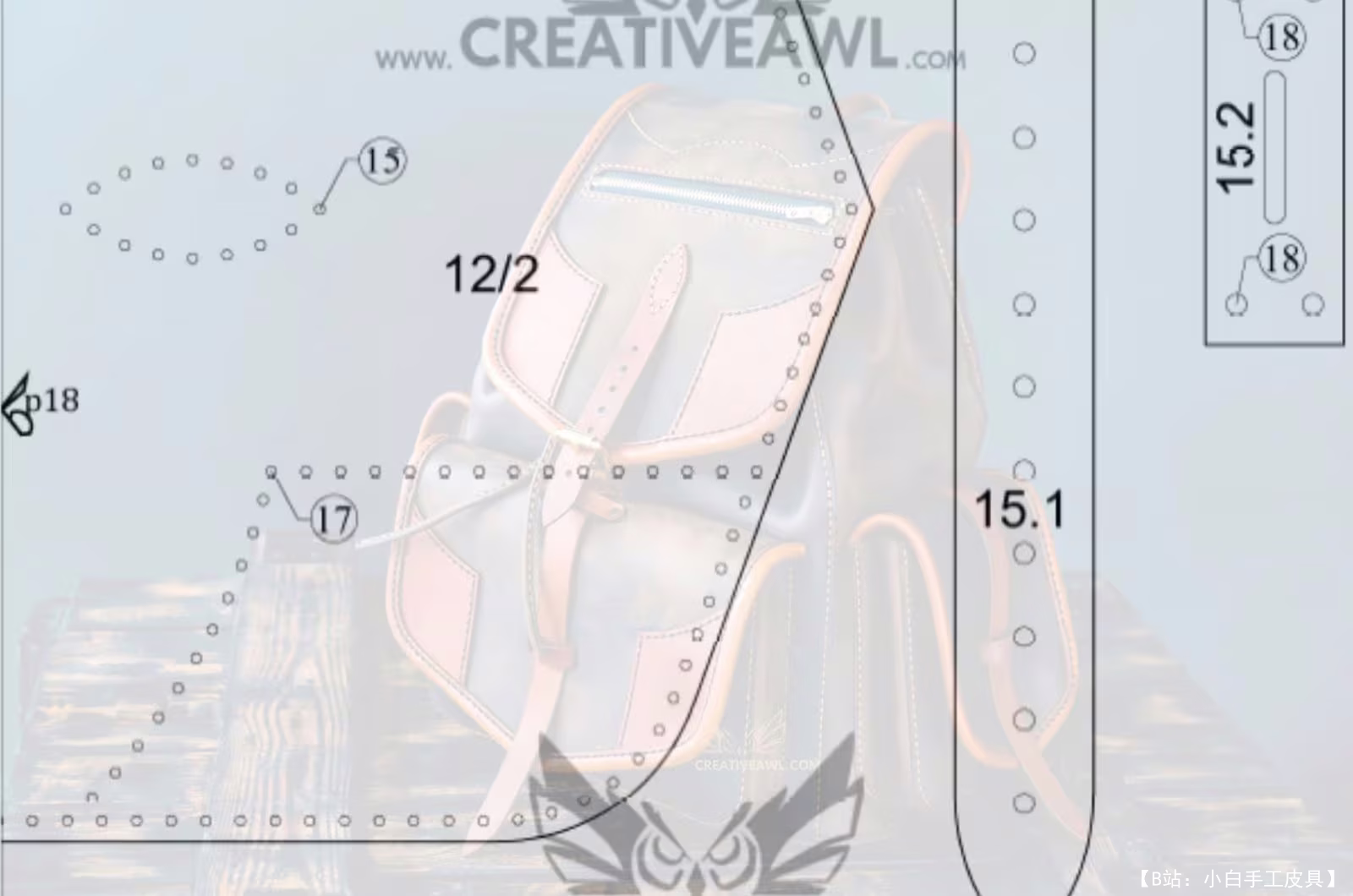 来自 Creative Awl 的带侧袋的免费冒险背包版型 - 7