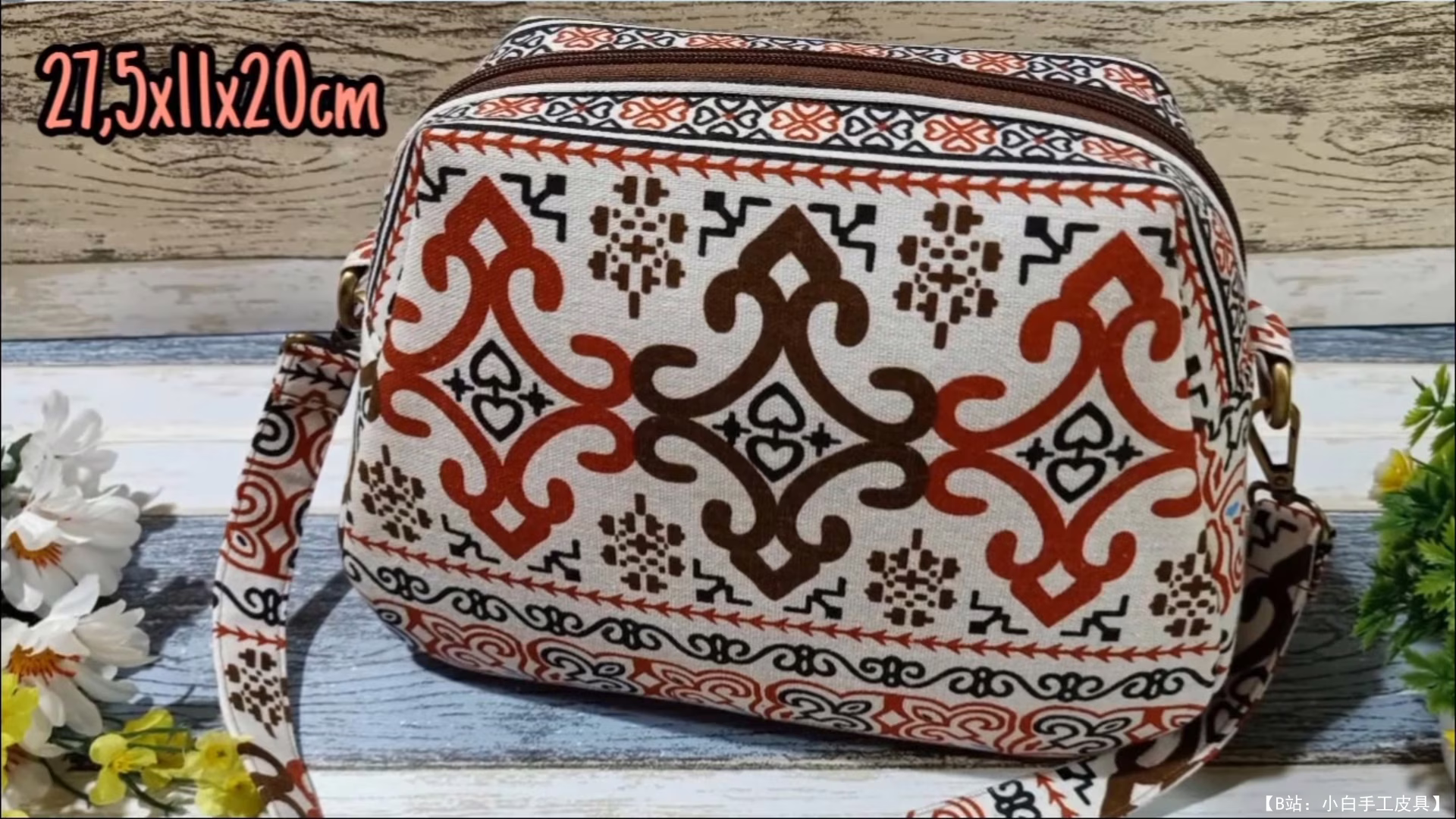 由 Qting Craft Studio 制作的免费简单 Cara Membuat 包模板 - 1